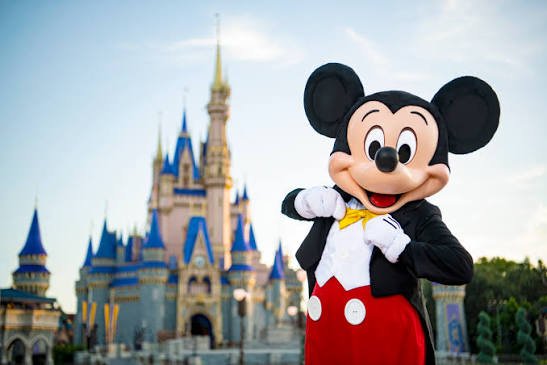 Software Engineer Jobs in Bengaluru at The Walt Disney Company